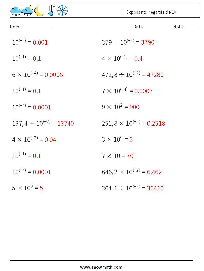 Exposants négatifs de 10 Fiches d'Exercices de Mathématiques 7 Question, Réponse