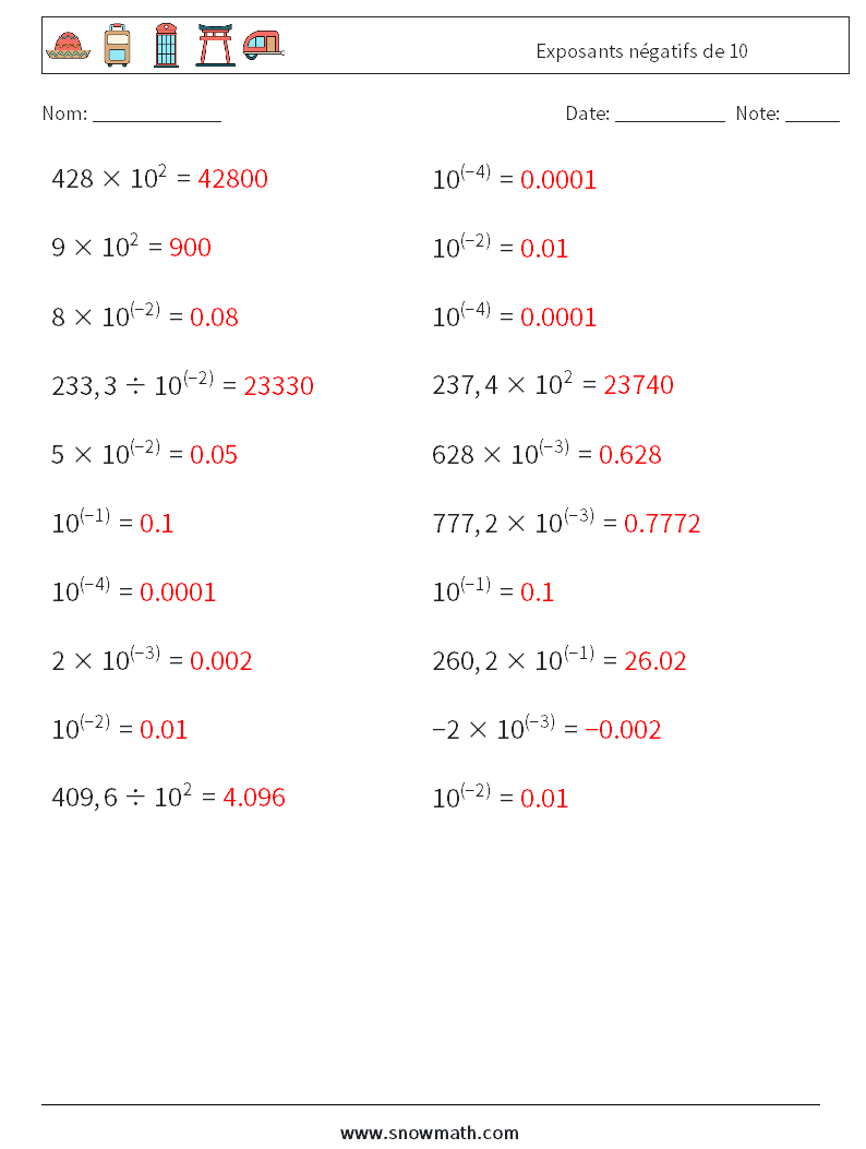 Exposants négatifs de 10 Fiches d'Exercices de Mathématiques 9 Question, Réponse