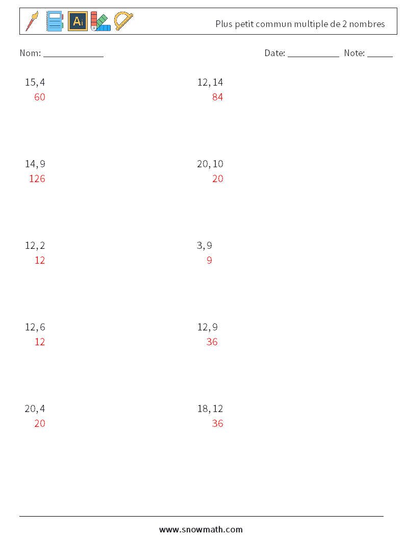 Plus petit commun multiple de 2 nombres Fiches d'Exercices de Mathématiques 1 Question, Réponse