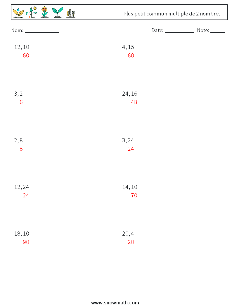 Plus petit commun multiple de 2 nombres Fiches d'Exercices de Mathématiques 3 Question, Réponse