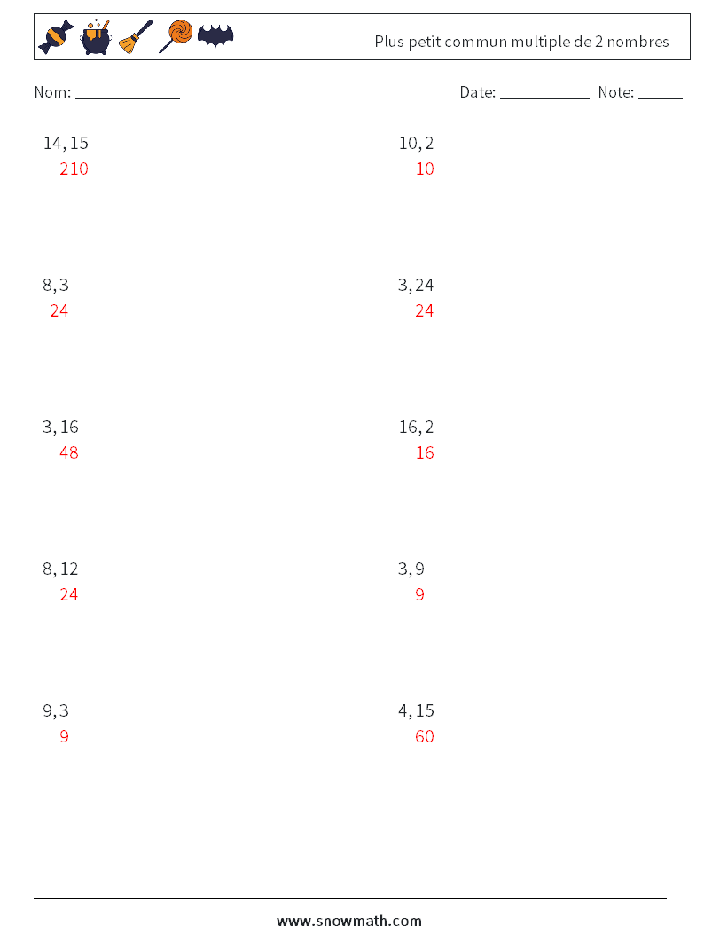 Plus petit commun multiple de 2 nombres Fiches d'Exercices de Mathématiques 7 Question, Réponse