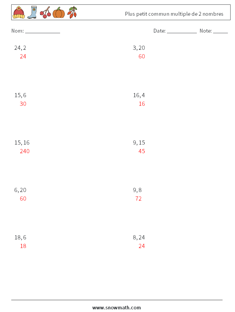 Plus petit commun multiple de 2 nombres Fiches d'Exercices de Mathématiques 8 Question, Réponse