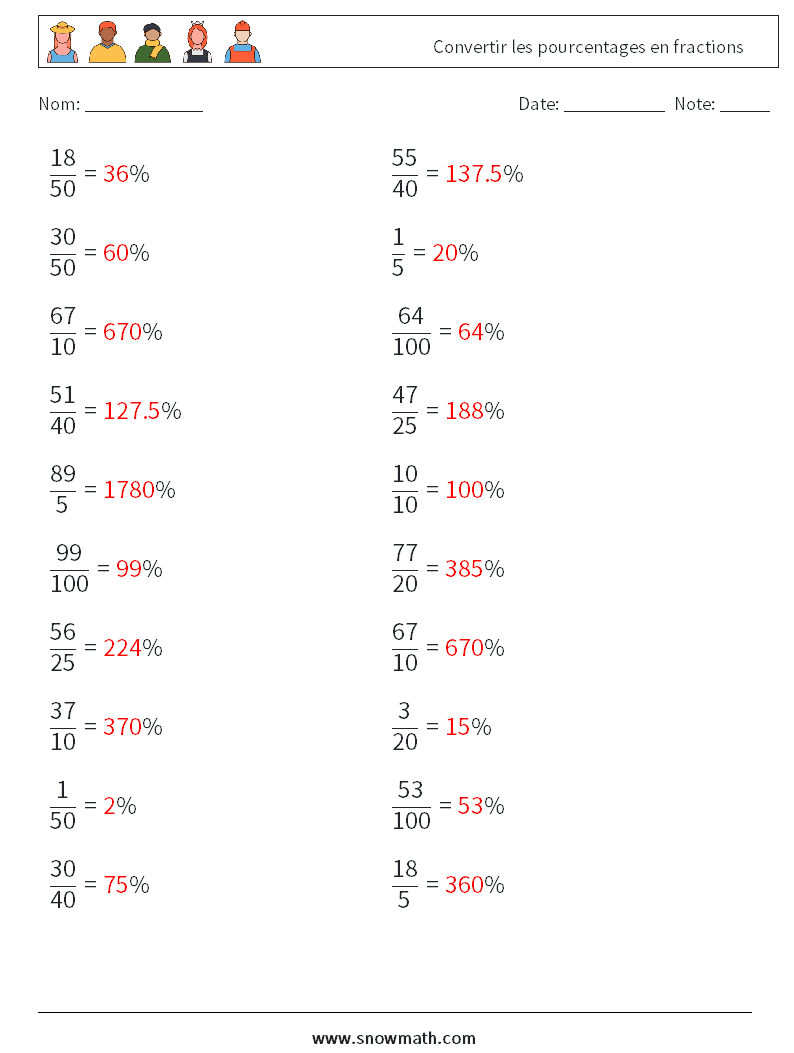 Convertir les pourcentages en fractions Fiches d'Exercices de Mathématiques 6 Question, Réponse