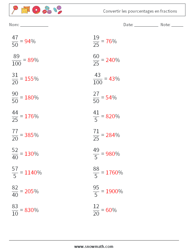 Convertir les pourcentages en fractions Fiches d'Exercices de Mathématiques 7 Question, Réponse