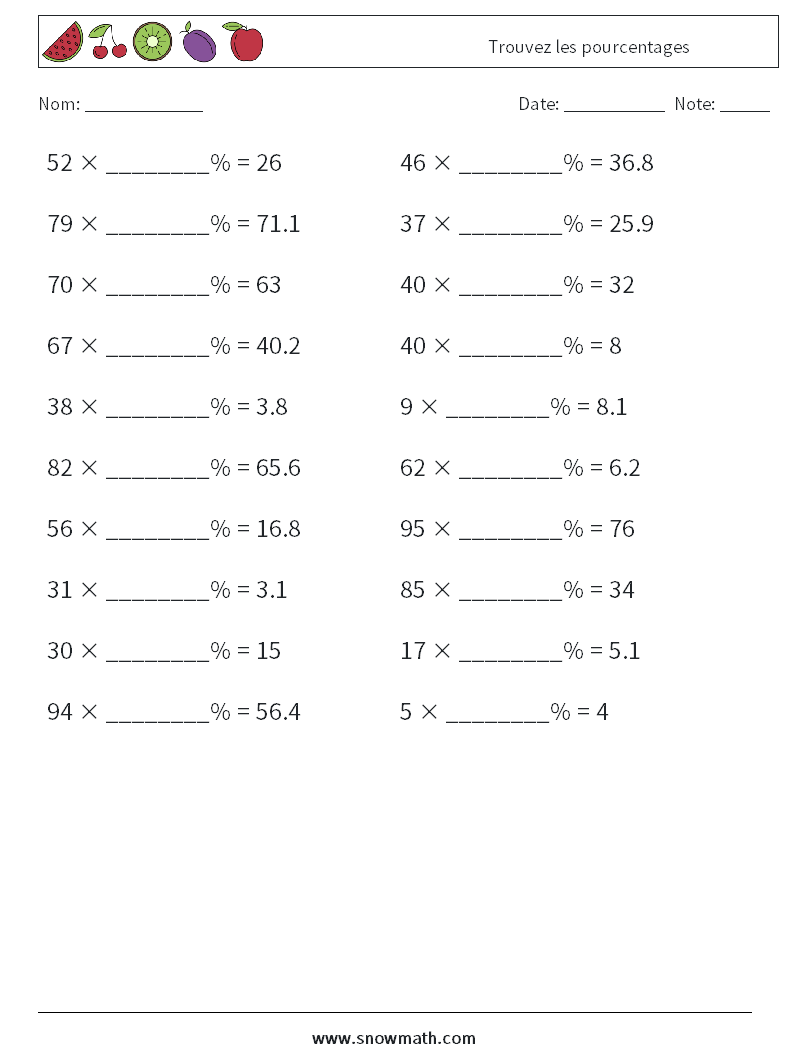 Trouvez les pourcentages Fiches d'Exercices de Mathématiques 3