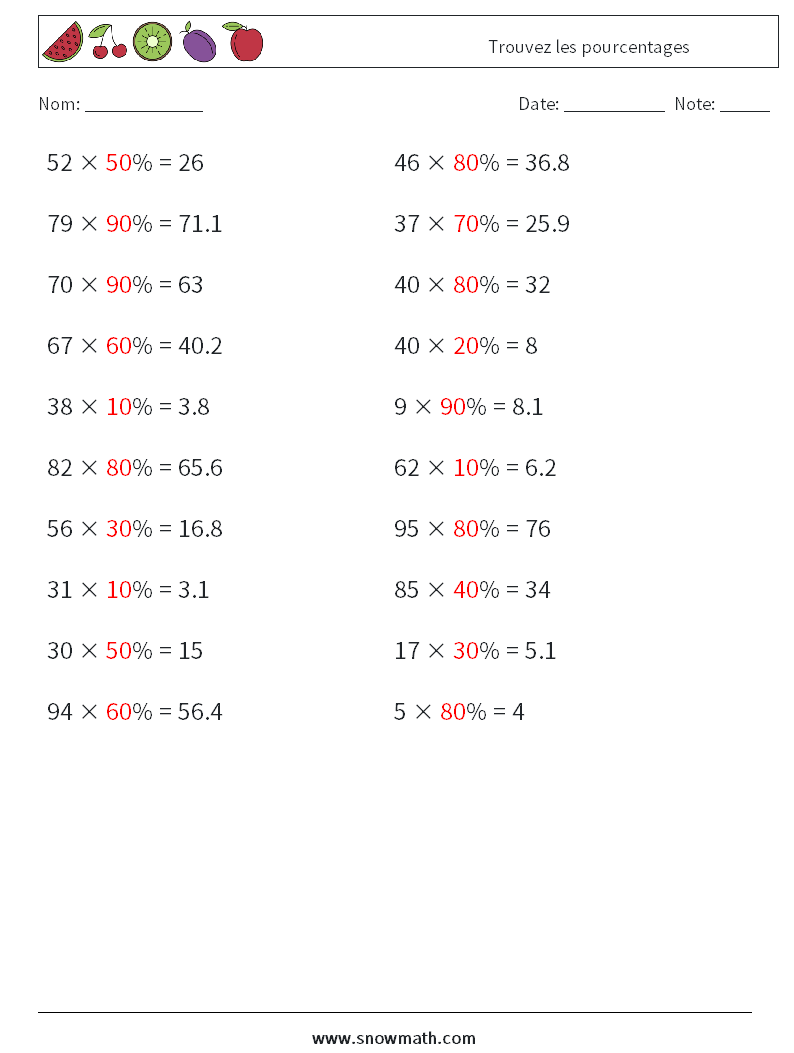 Trouvez les pourcentages Fiches d'Exercices de Mathématiques 3 Question, Réponse