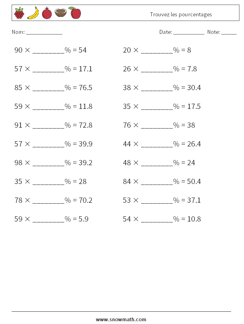 Trouvez les pourcentages Fiches d'Exercices de Mathématiques 4