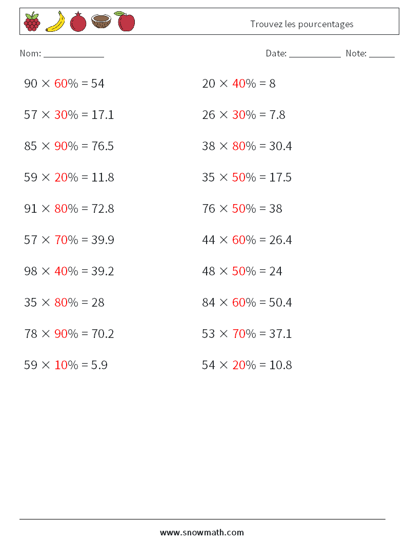 Trouvez les pourcentages Fiches d'Exercices de Mathématiques 4 Question, Réponse