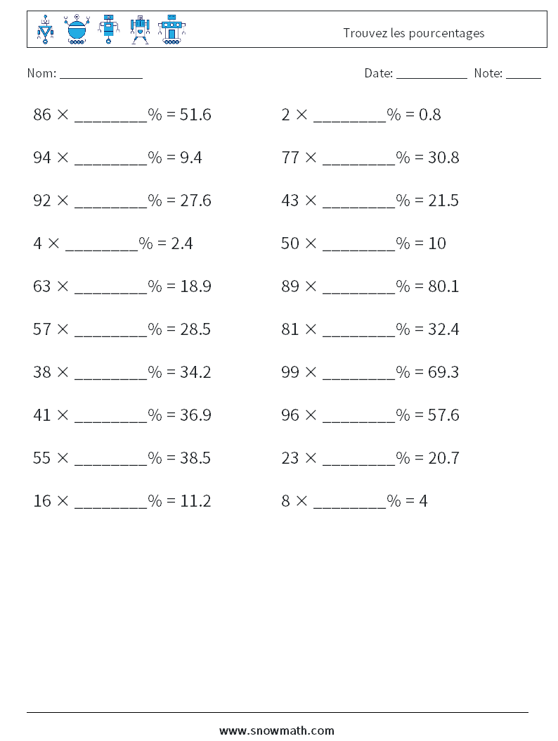 Trouvez les pourcentages Fiches d'Exercices de Mathématiques 5