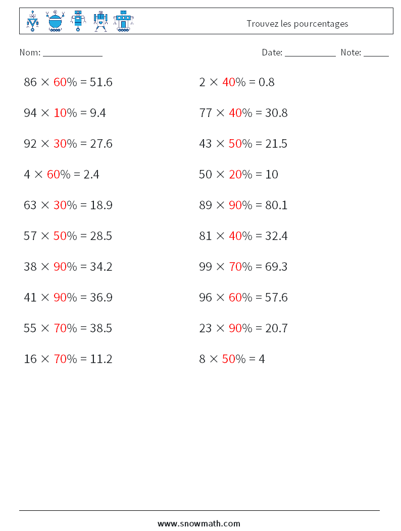 Trouvez les pourcentages Fiches d'Exercices de Mathématiques 5 Question, Réponse