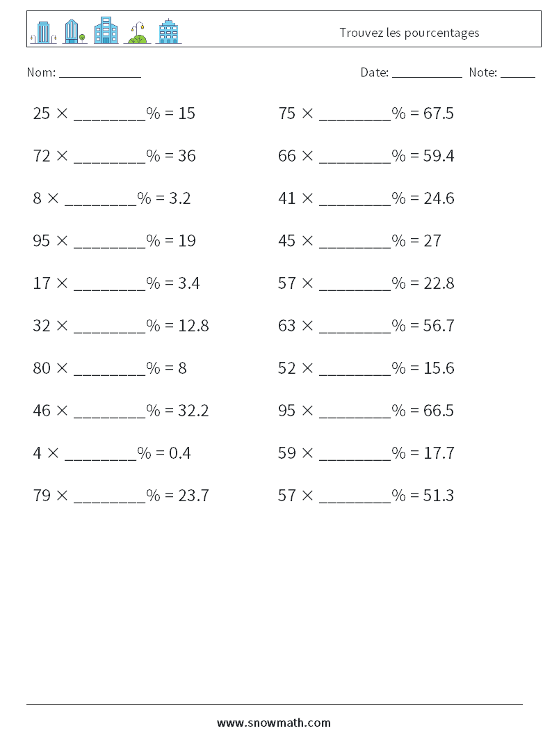 Trouvez les pourcentages Fiches d'Exercices de Mathématiques 6