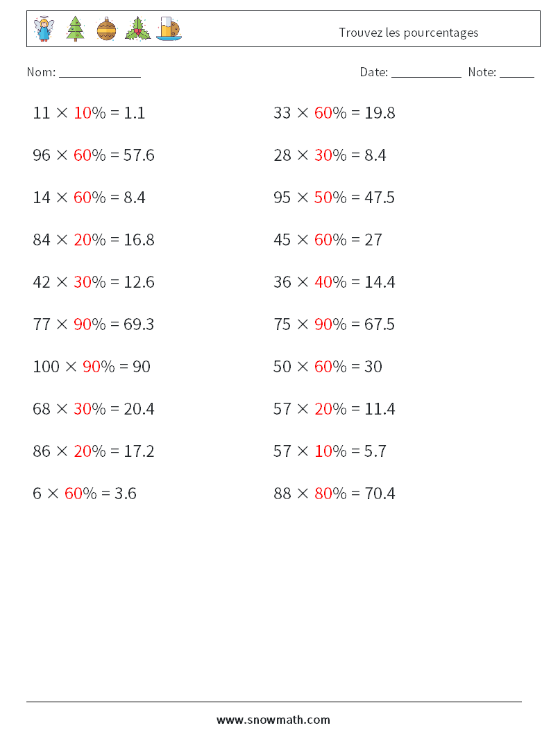 Trouvez les pourcentages Fiches d'Exercices de Mathématiques 7 Question, Réponse