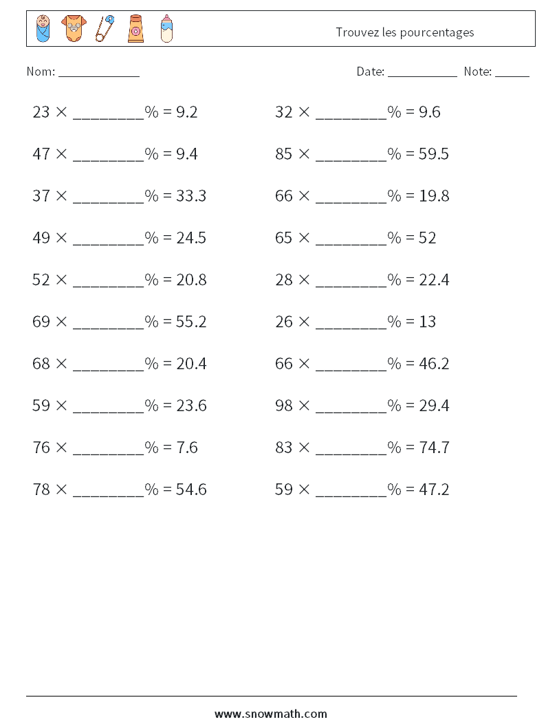 Trouvez les pourcentages Fiches d'Exercices de Mathématiques 8