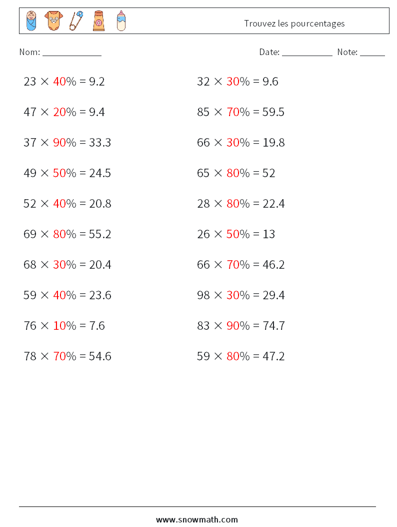 Trouvez les pourcentages Fiches d'Exercices de Mathématiques 8 Question, Réponse