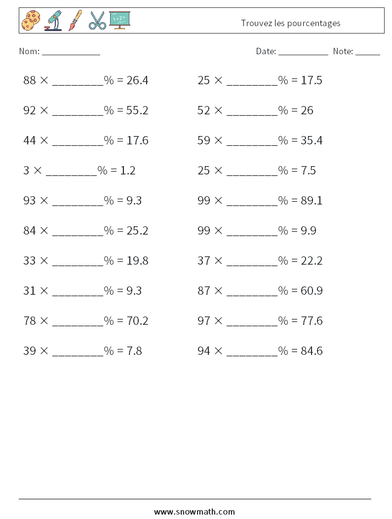 Trouvez les pourcentages Fiches d'Exercices de Mathématiques 9