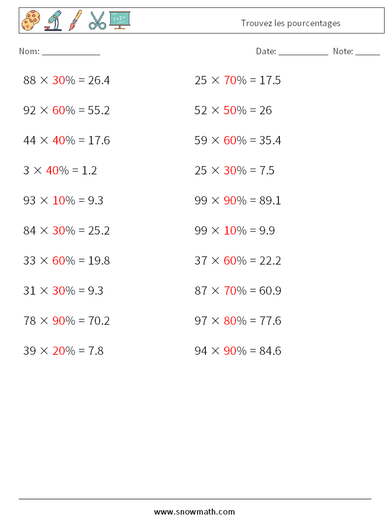 Trouvez les pourcentages Fiches d'Exercices de Mathématiques 9 Question, Réponse