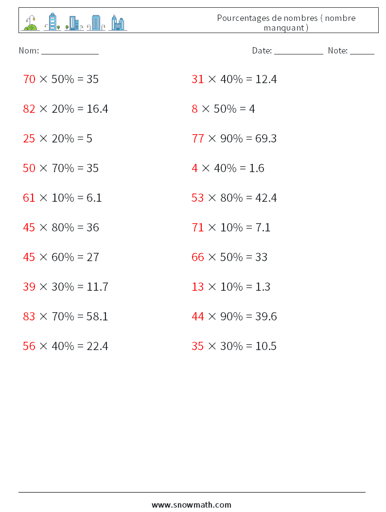 Pourcentages de nombres ( nombre manquant ) Fiches d'Exercices de Mathématiques 1 Question, Réponse