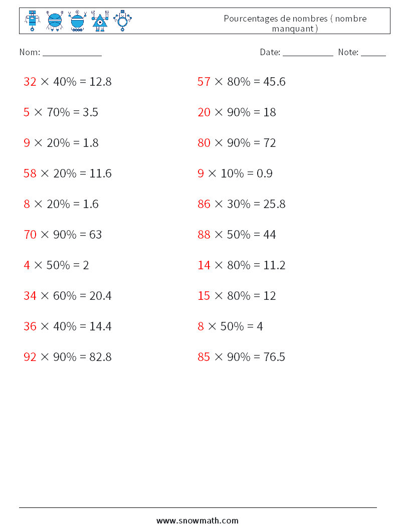 Pourcentages de nombres ( nombre manquant ) Fiches d'Exercices de Mathématiques 2 Question, Réponse