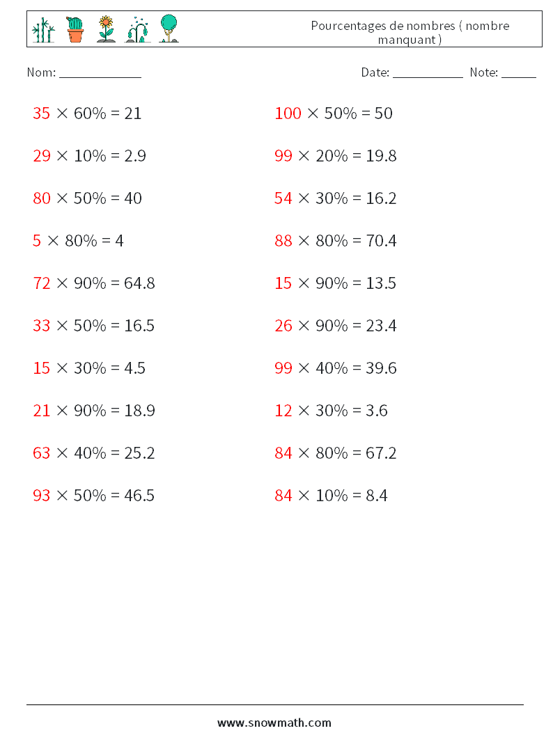 Pourcentages de nombres ( nombre manquant ) Fiches d'Exercices de Mathématiques 4 Question, Réponse