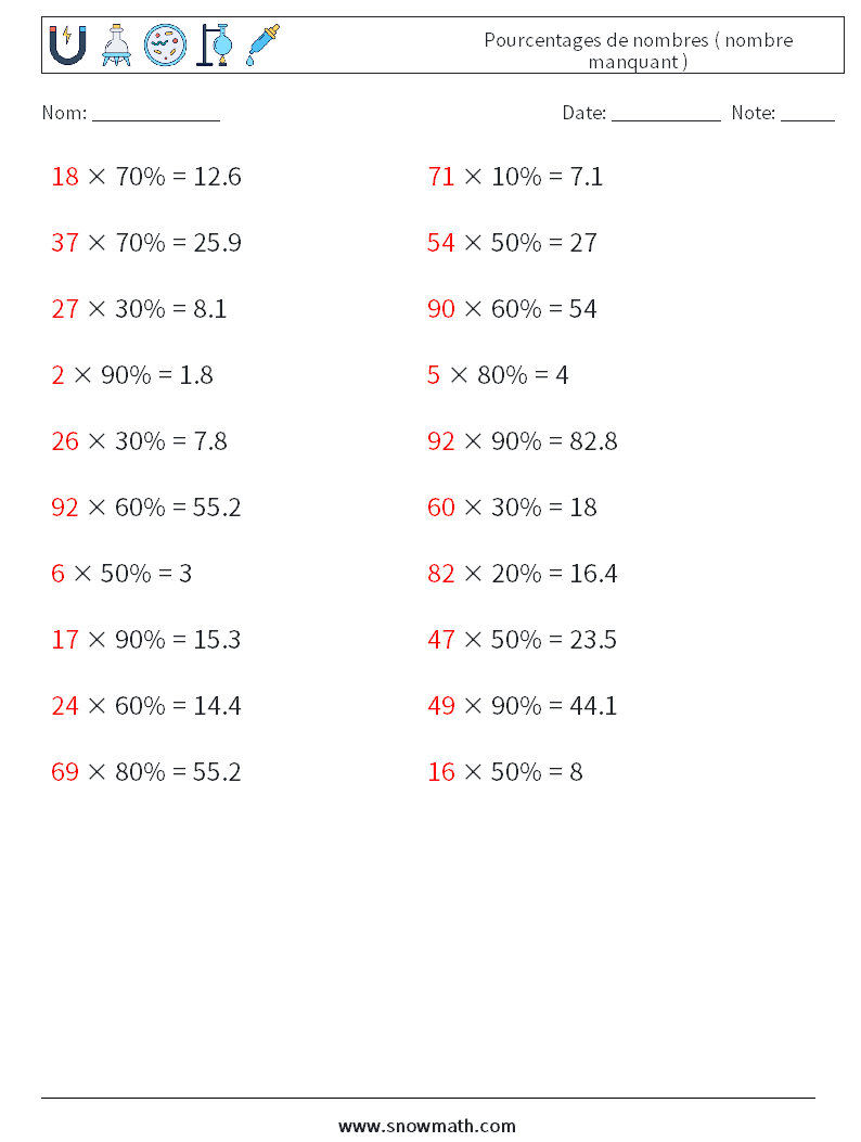 Pourcentages de nombres ( nombre manquant ) Fiches d'Exercices de Mathématiques 5 Question, Réponse