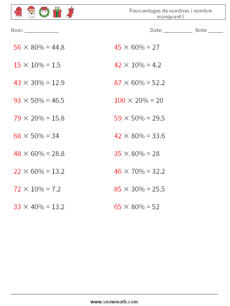 Pourcentages de nombres ( nombre manquant ) Fiches d'Exercices de Mathématiques 6 Question, Réponse