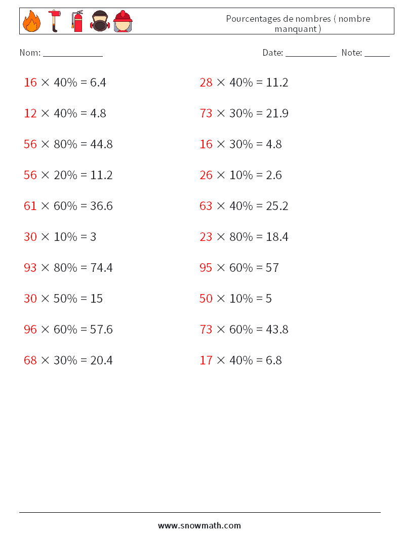 Pourcentages de nombres ( nombre manquant ) Fiches d'Exercices de Mathématiques 7 Question, Réponse