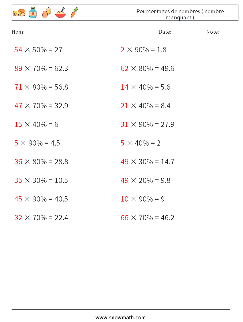 Pourcentages de nombres ( nombre manquant ) Fiches d'Exercices de Mathématiques 8 Question, Réponse