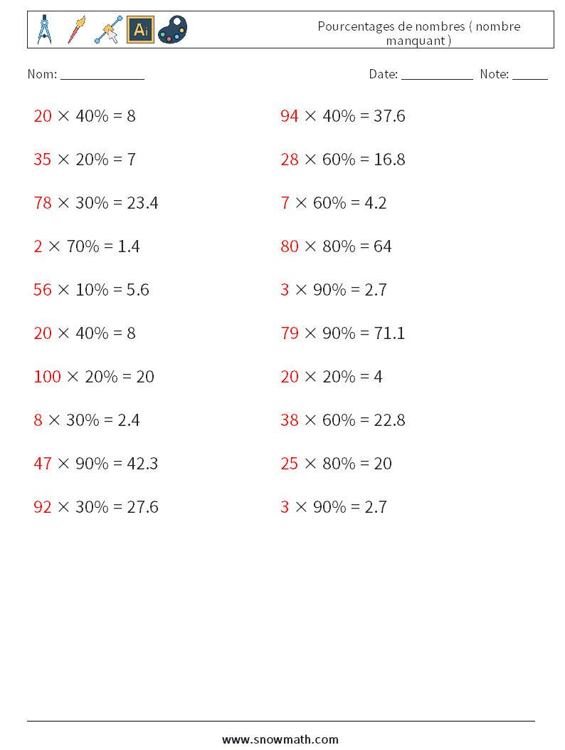 Pourcentages de nombres ( nombre manquant ) Fiches d'Exercices de Mathématiques 9 Question, Réponse