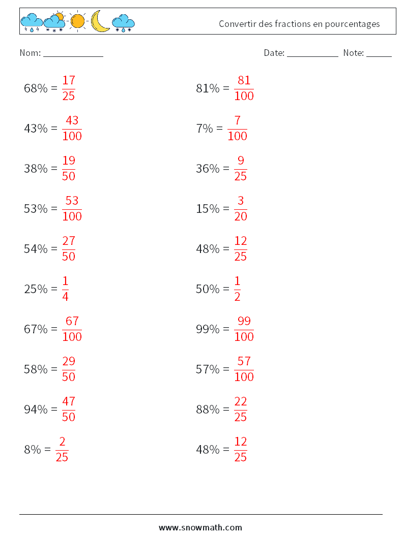 Convertir des fractions en pourcentages Fiches d'Exercices de Mathématiques 1 Question, Réponse