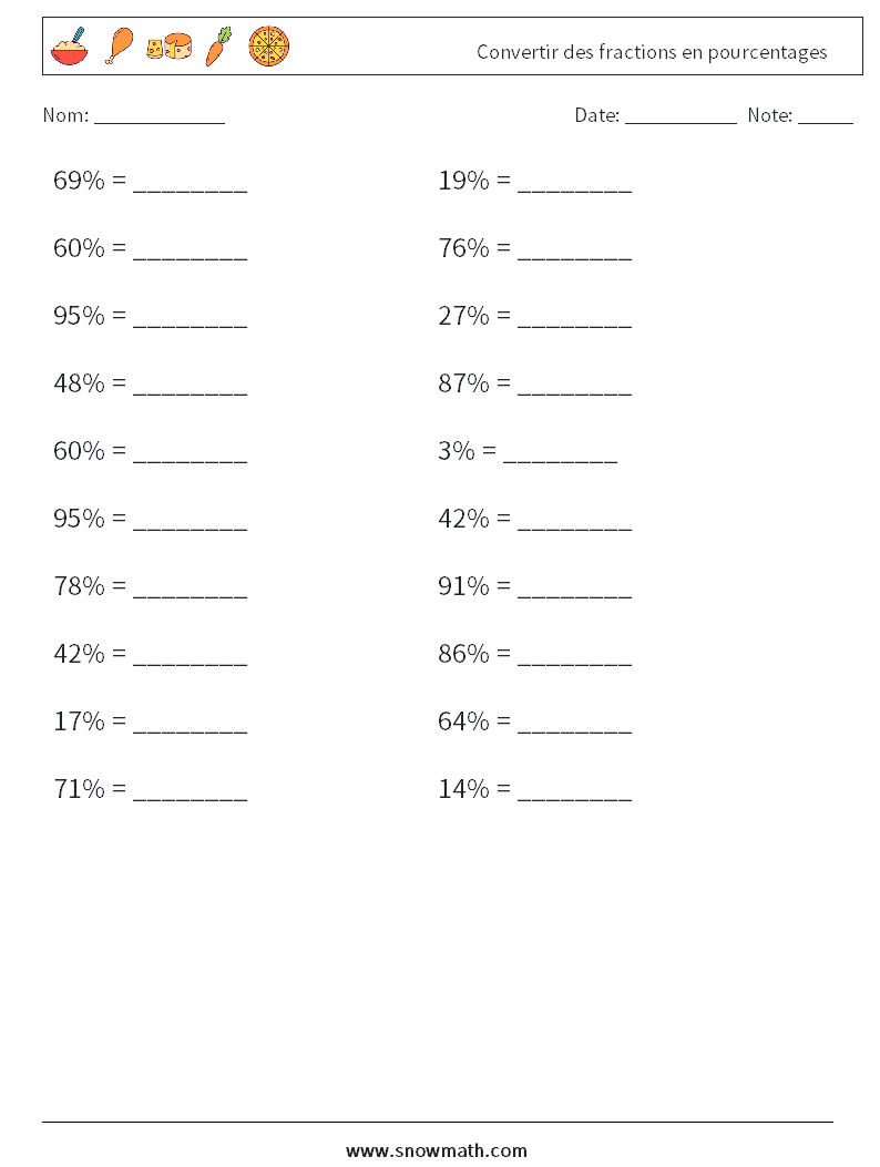Convertir des fractions en pourcentages Fiches d'Exercices de Mathématiques 3