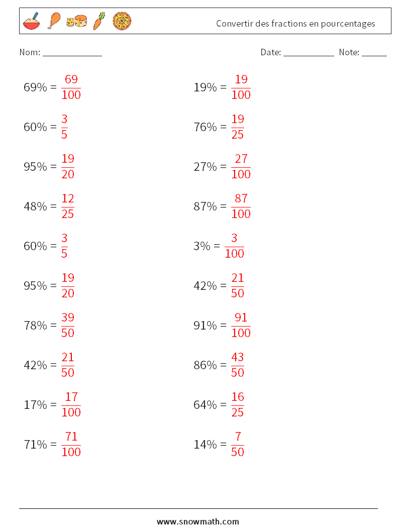 Convertir des fractions en pourcentages Fiches d'Exercices de Mathématiques 3 Question, Réponse