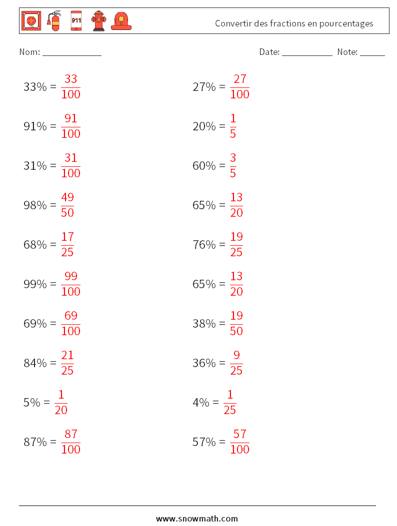 Convertir des fractions en pourcentages Fiches d'Exercices de Mathématiques 4 Question, Réponse