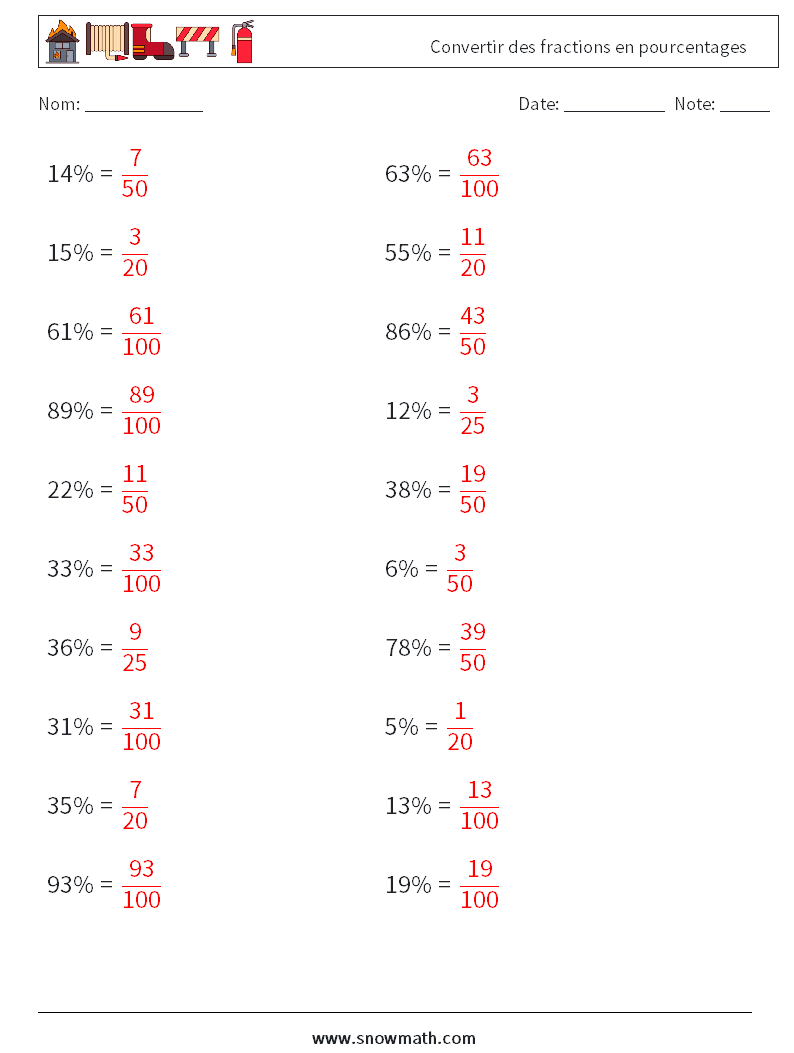 Convertir des fractions en pourcentages Fiches d'Exercices de Mathématiques 6 Question, Réponse
