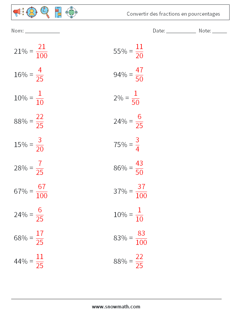 Convertir des fractions en pourcentages Fiches d'Exercices de Mathématiques 7 Question, Réponse