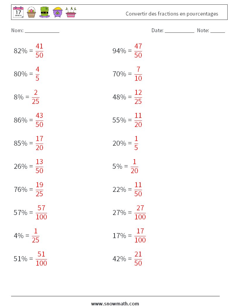 Convertir des fractions en pourcentages Fiches d'Exercices de Mathématiques 9 Question, Réponse