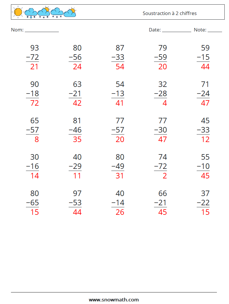 (25) Soustraction à 2 chiffres Fiches d'Exercices de Mathématiques 10 Question, Réponse