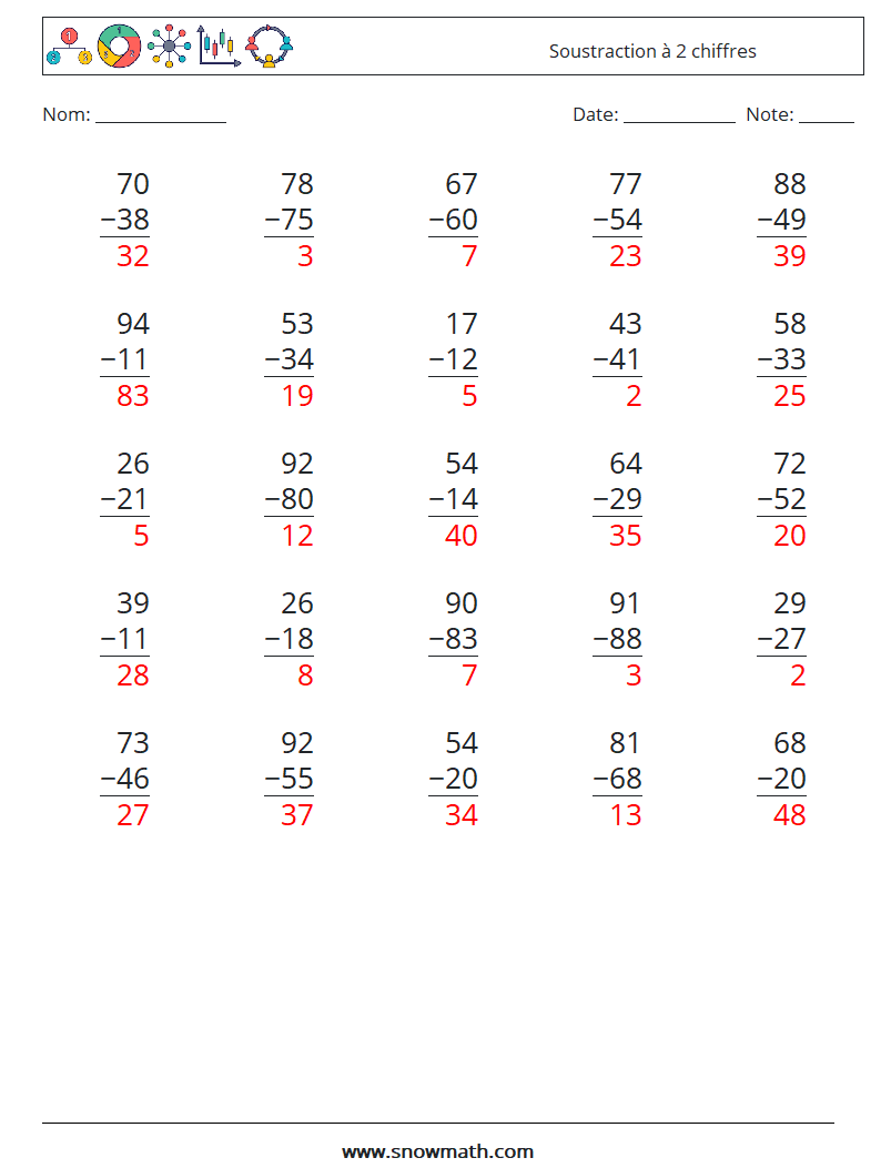 (25) Soustraction à 2 chiffres Fiches d'Exercices de Mathématiques 12 Question, Réponse