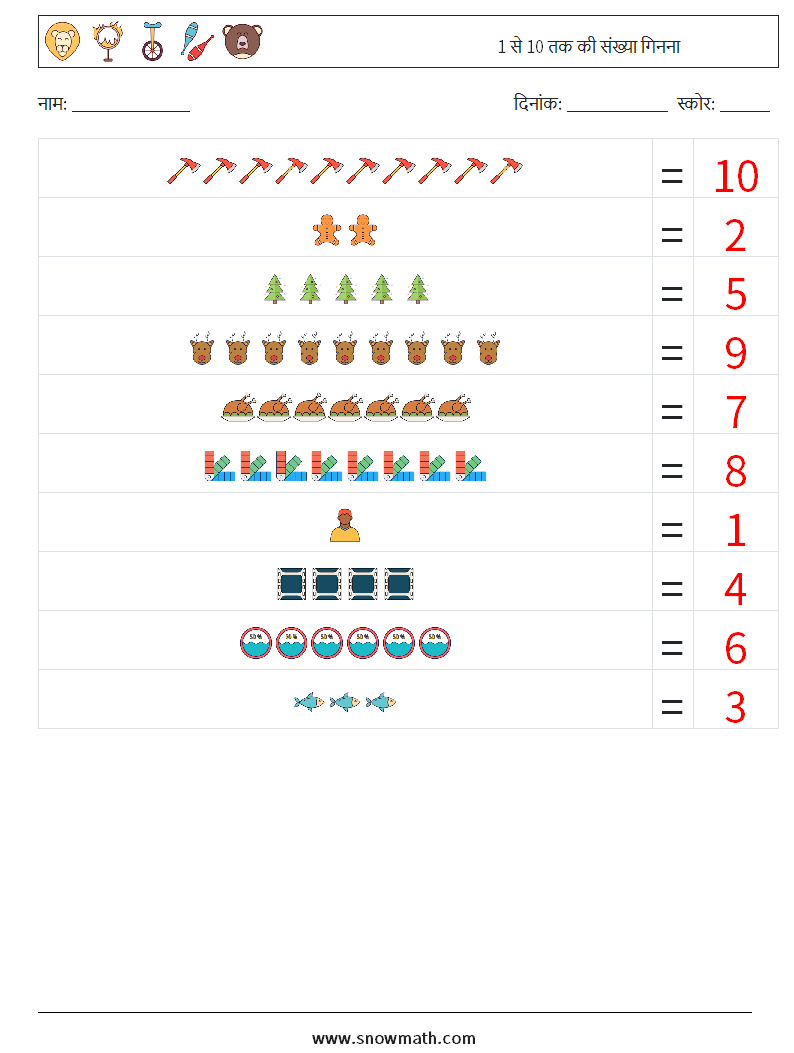 1 से 10 तक की संख्या गिनना गणित कार्यपत्रक 12 प्रश्न, उत्तर