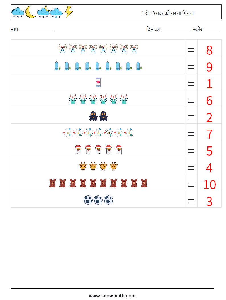 1 से 10 तक की संख्या गिनना गणित कार्यपत्रक 18 प्रश्न, उत्तर