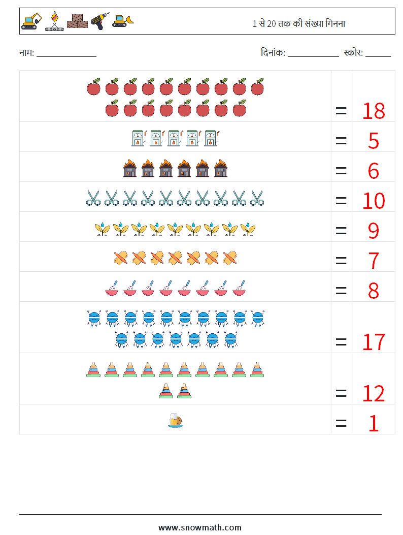 1 से 20 तक की संख्या गिनना गणित कार्यपत्रक 10 प्रश्न, उत्तर