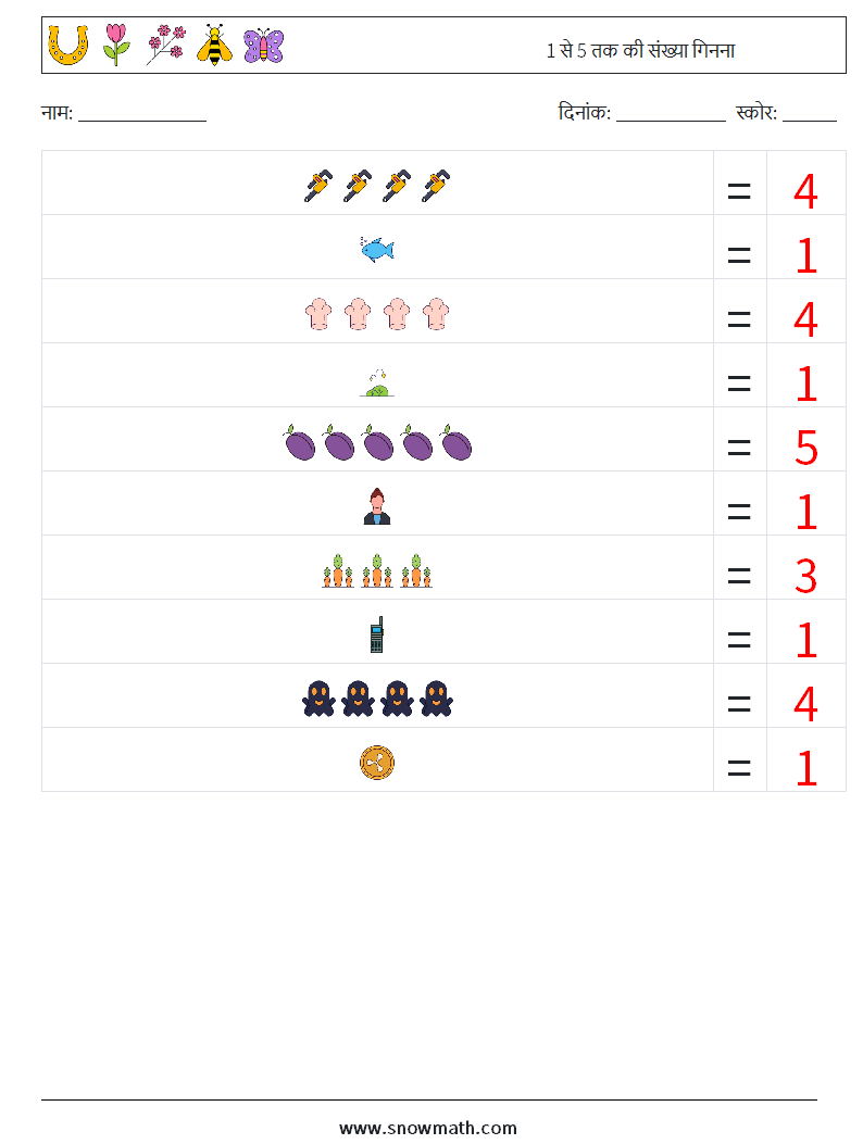 1 से 5 तक की संख्या गिनना गणित कार्यपत्रक 12 प्रश्न, उत्तर