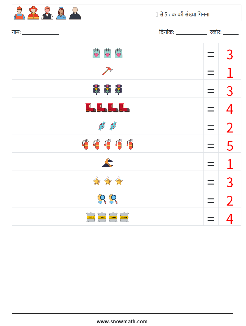 1 से 5 तक की संख्या गिनना गणित कार्यपत्रक 14 प्रश्न, उत्तर