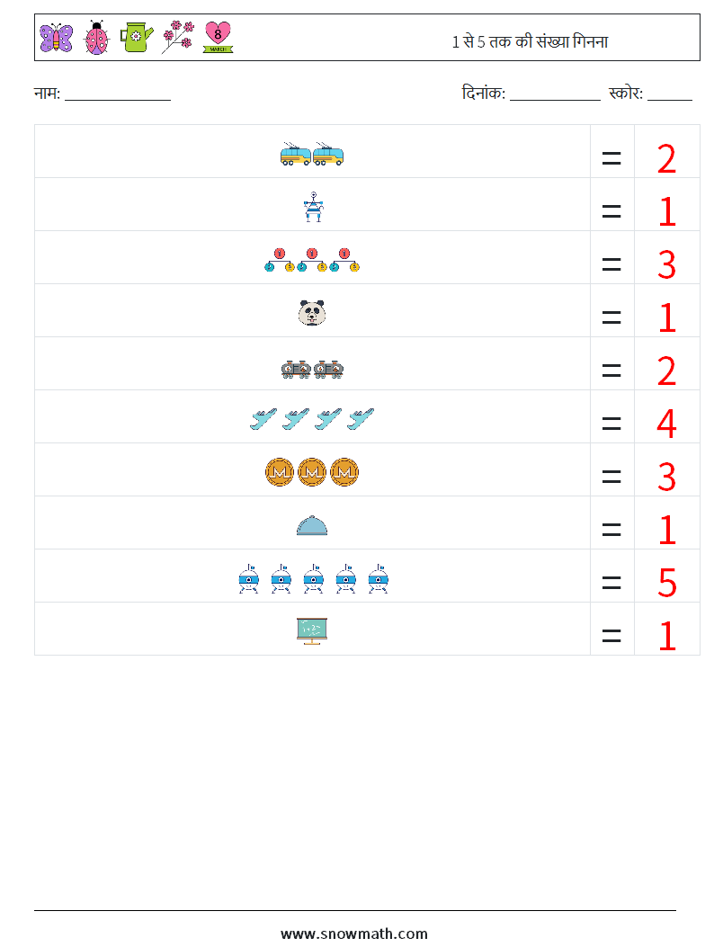 1 से 5 तक की संख्या गिनना गणित कार्यपत्रक 16 प्रश्न, उत्तर
