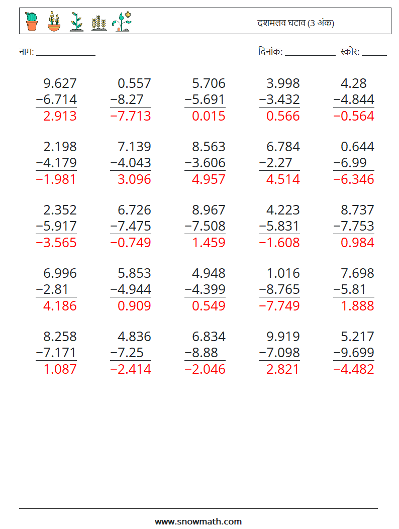 (25) दशमलव घटाव (3 अंक) गणित कार्यपत्रक 12 प्रश्न, उत्तर