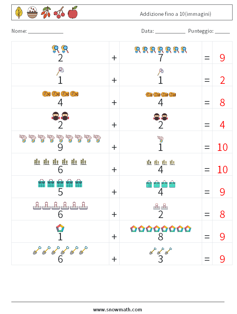 Addizione fino a 10(immagini) Fogli di lavoro di matematica 16 Domanda, Risposta