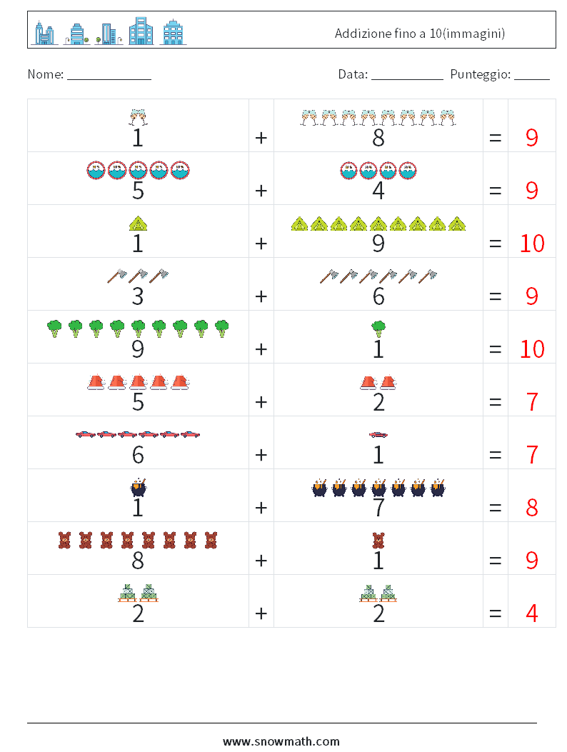 Addizione fino a 10(immagini) Fogli di lavoro di matematica 17 Domanda, Risposta