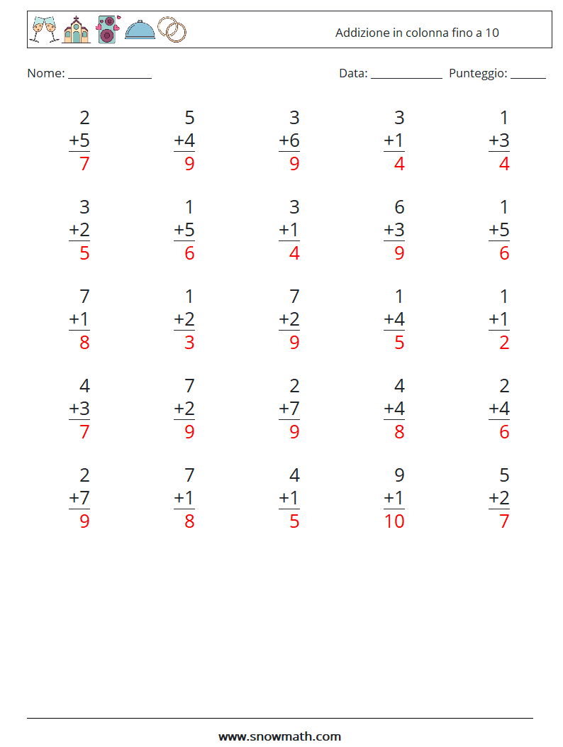 (25) Addizione in colonna fino a 10 Fogli di lavoro di matematica 5 Domanda, Risposta