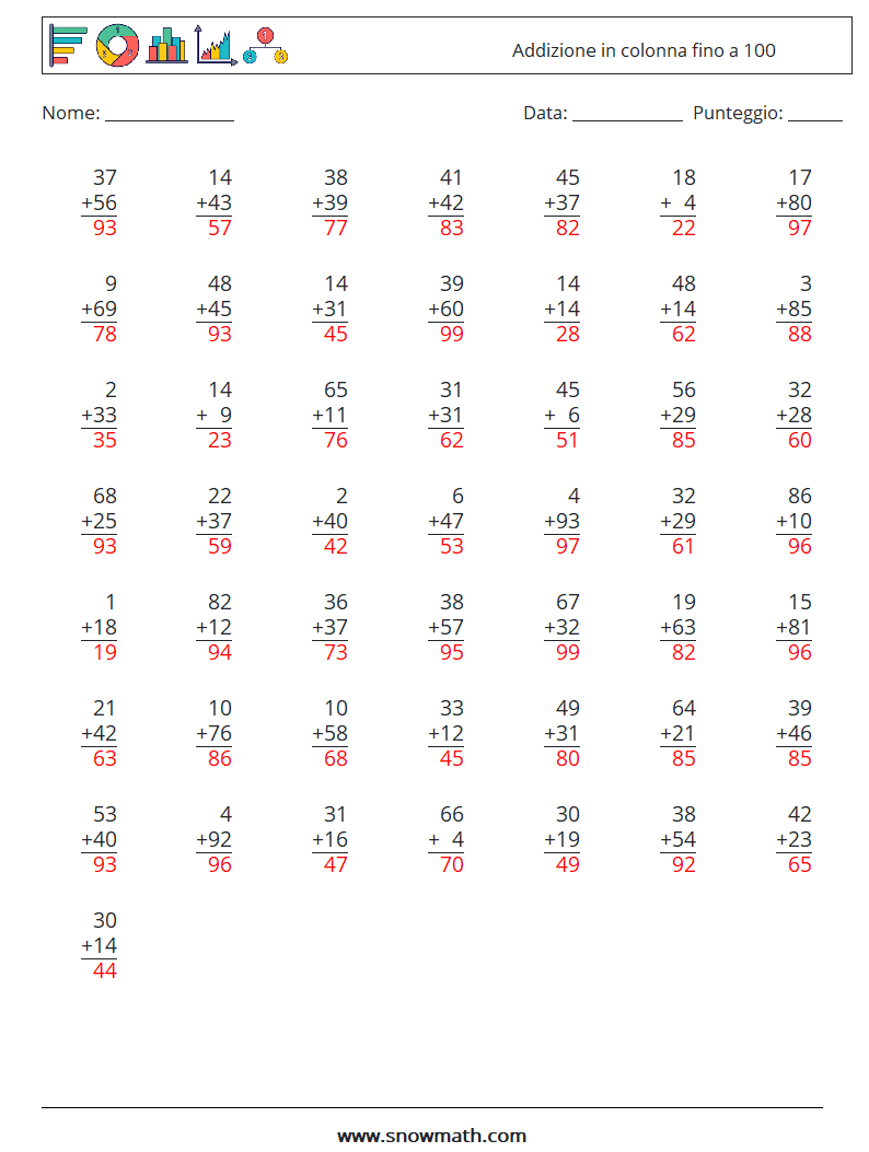 (50) Addizione in colonna fino a 100 Fogli di lavoro di matematica 15 Domanda, Risposta