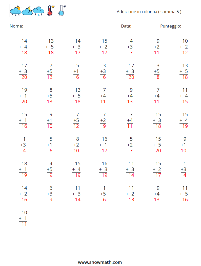 (50) Addizione in colonna ( somma 5 ) Fogli di lavoro di matematica 17 Domanda, Risposta