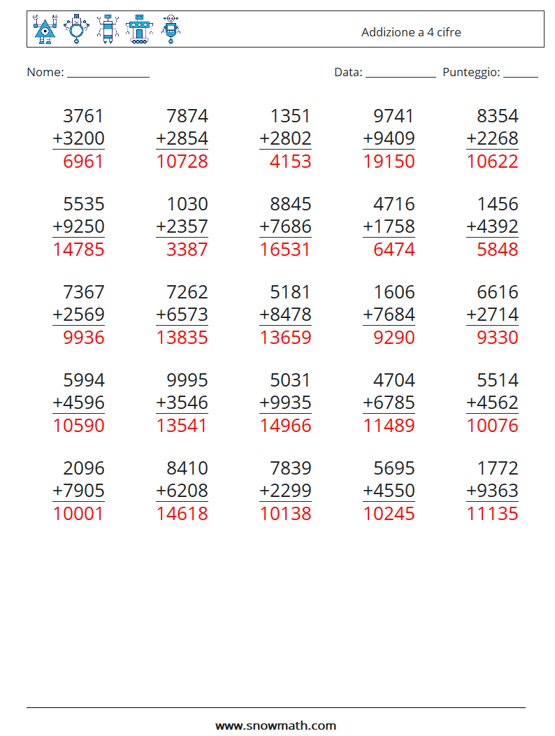 (25) Addizione a 4 cifre Fogli di lavoro di matematica 11 Domanda, Risposta